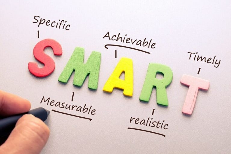 Colourful letters spell out the word SMART. A pen draws the words specific, measurable, achievable, realistic, timely.